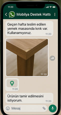 Tek Panel Yönetimi 1