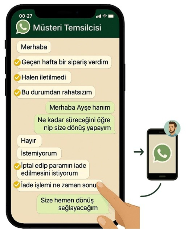 Tek Panel Yönetimi 1