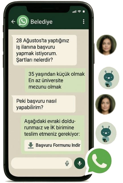 Yapay zeka ile mesaj analizi