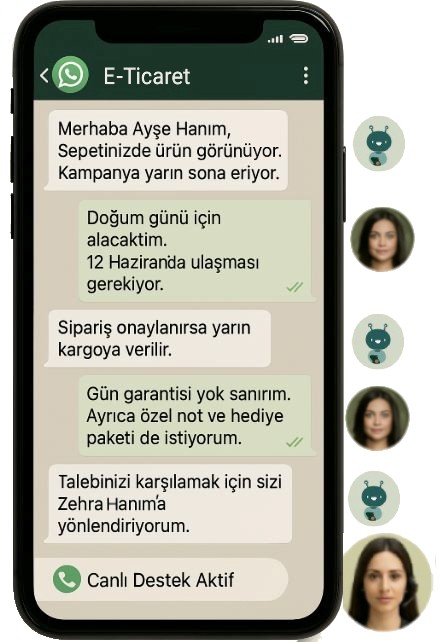 Akıllı görev atama sistemi