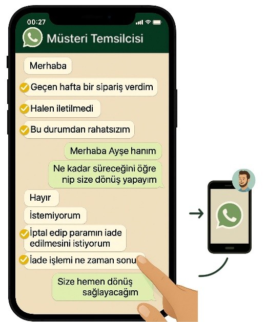 WhatsApp işletme hesabı örneği