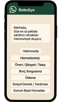 WhatsApp işletme hesabı