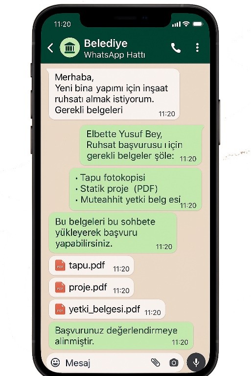 Sohbet botu örneği